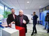 Europese Commissie waarschuwt nieuwe Poolse regering