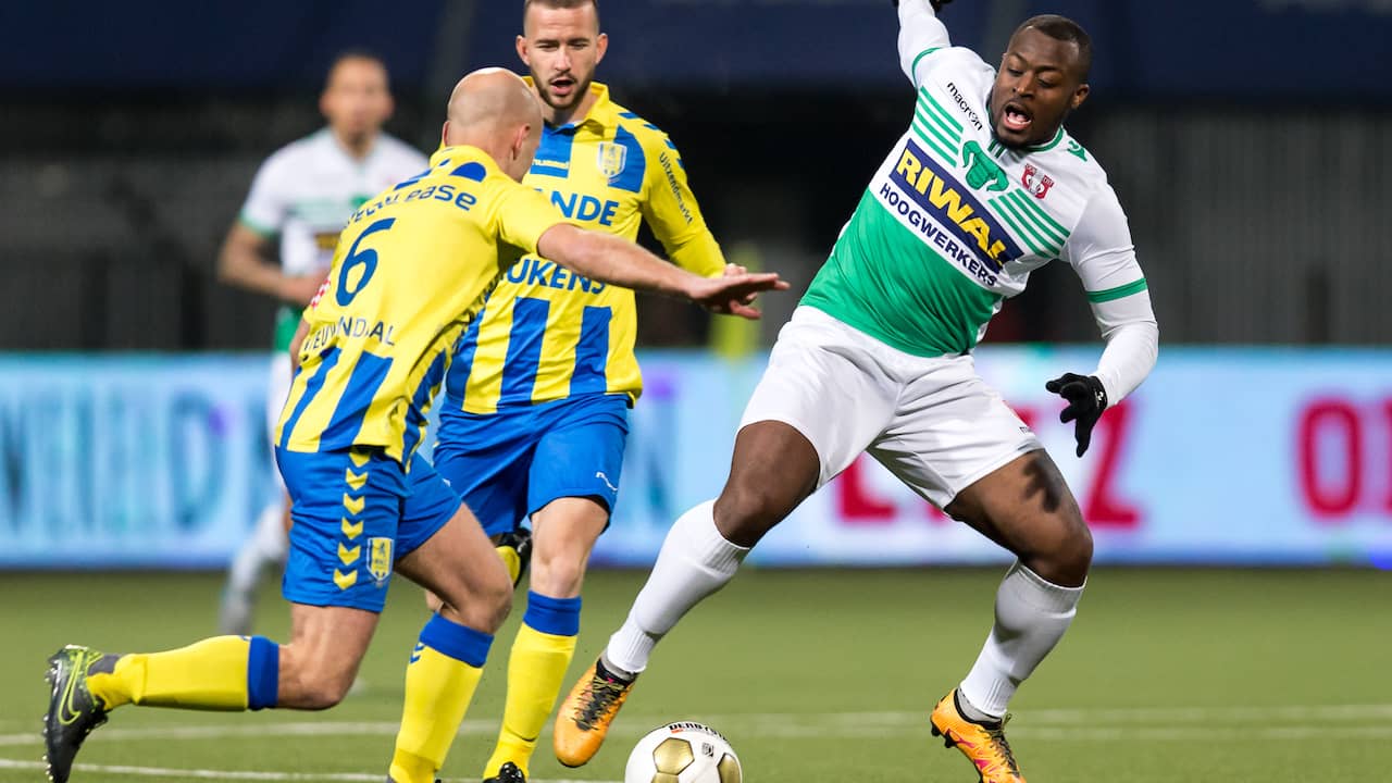 Bekijk de samenvatting van FC Dordrecht-RKC
