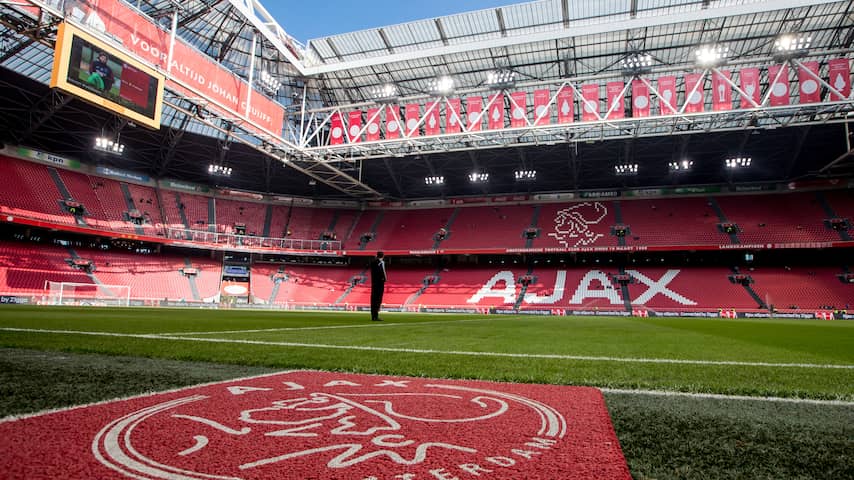 Ajax, Johan Cruijff Arena, Amsterdam Arena