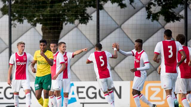 Samenvatting Jong Ajax-Fortuna Sittard (4-2)