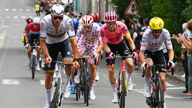 prijs strijdlust tour de france vandaag