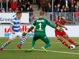 Almere-De Graafschap