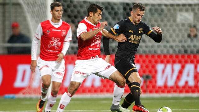 Samenvatting MVV-AZ (2-3)