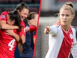 Vrouwen Eredivisie hervat: kan Ajax zonder Pelova FC Twente afstoppen?