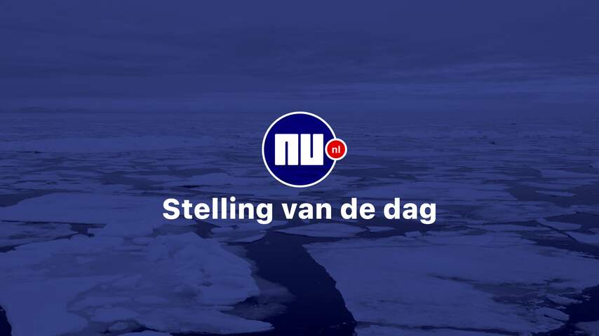 Stelling: Ik pas mijn gedrag aan sinds ik me bewust ben van klimaatverandering