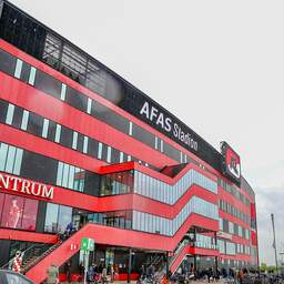 Laatste Transfernieuws AZ Alkmaar