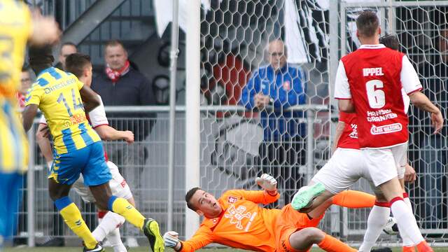 Samenvatting MVV-RKC (1-1)