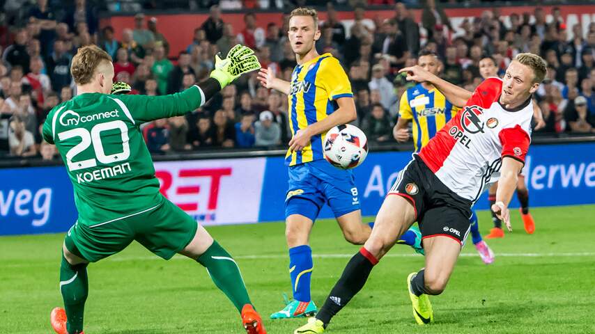 Video: Samenvattingen Van De KNVB-bekerduels Van Donderdag | KNVB Beker ...