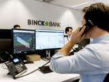 Beleggingsbank BinckBank krijgt half miljoen euro boete voor overtreden regels