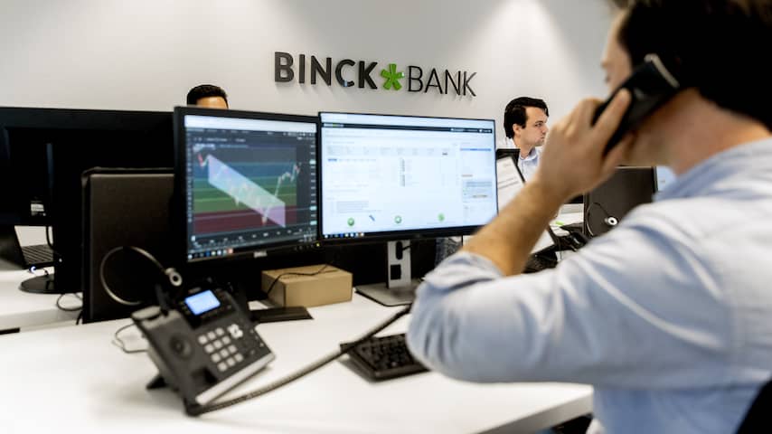 Beleggingsbank BinckBank krijgt half miljoen euro boete voor overtreden regels