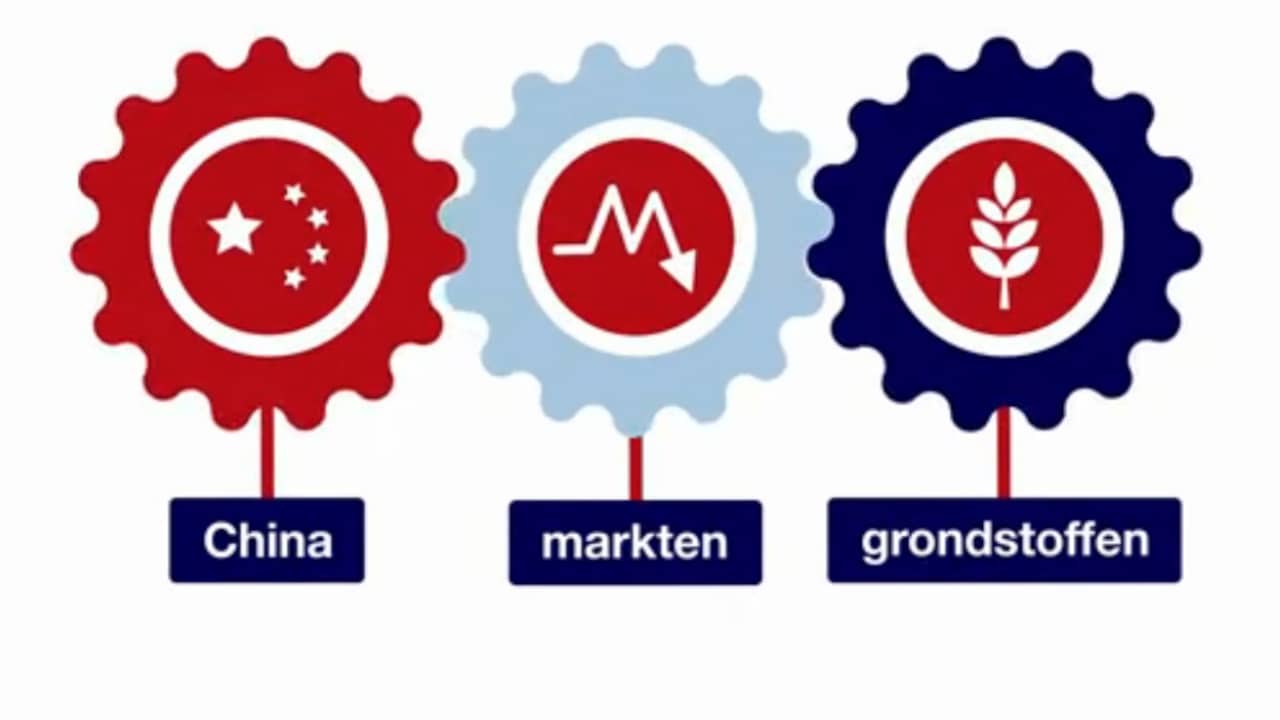 In 60 seconden: De reactie van de wereld op de Chinese beursval
