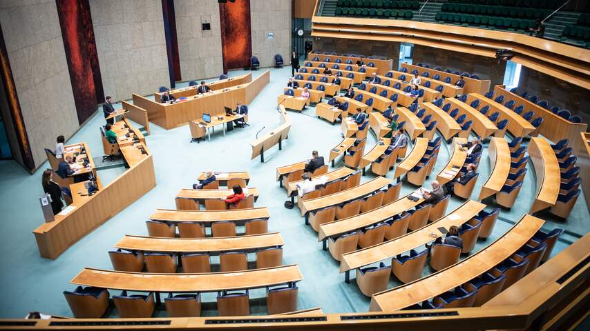 Tweede Kamer