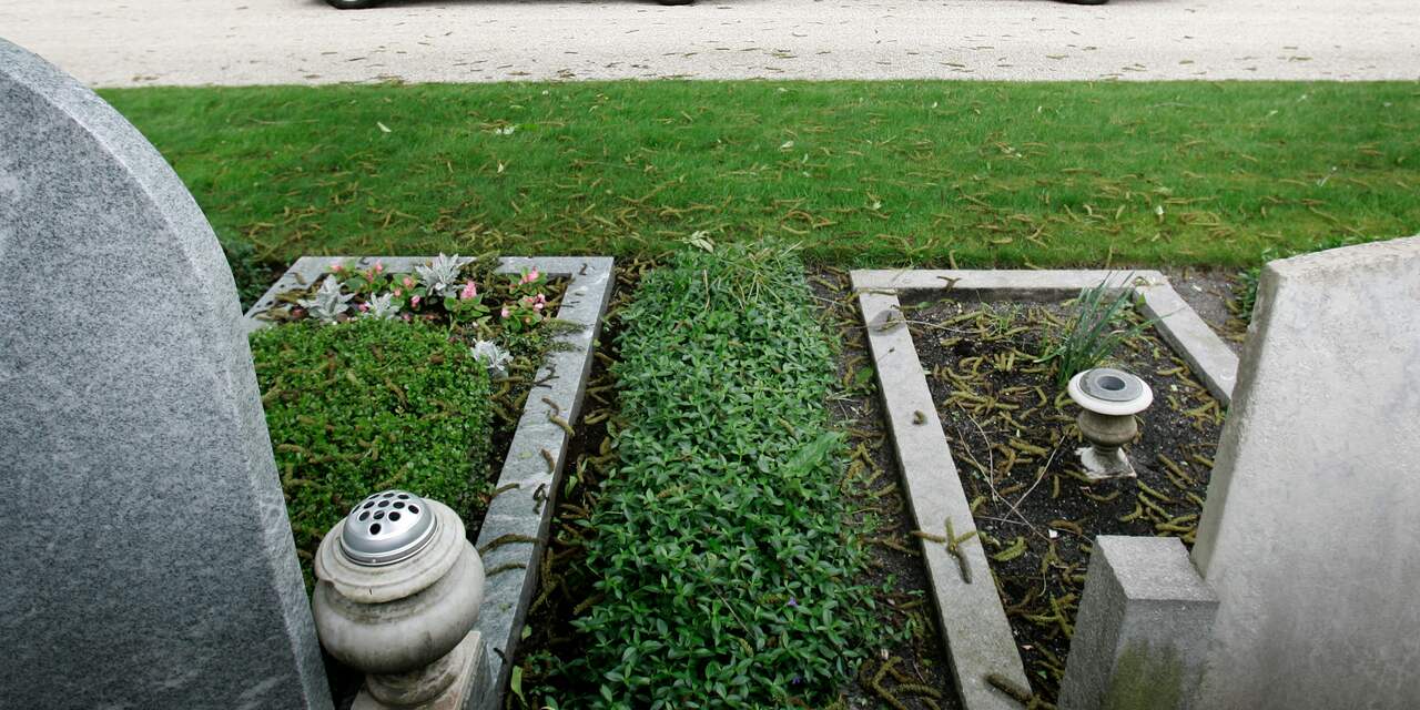 Kosten begraafplaats in Groningen het hoogst in Nederland