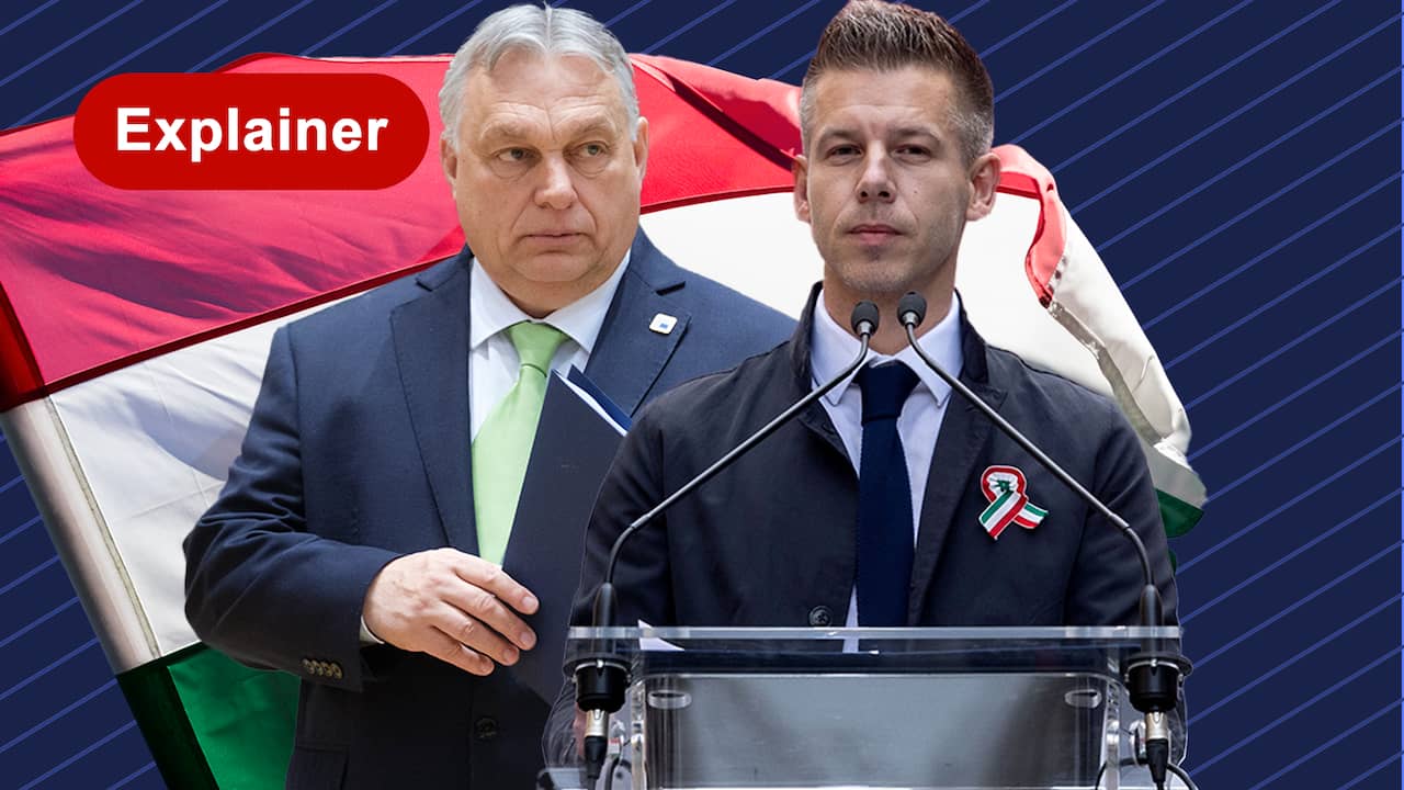 Beeld uit video: Gaat Magyar het Orbán lastig maken na onthullingen in interviews?