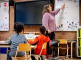 Dit verdient een leerkracht in het basisonderwijs