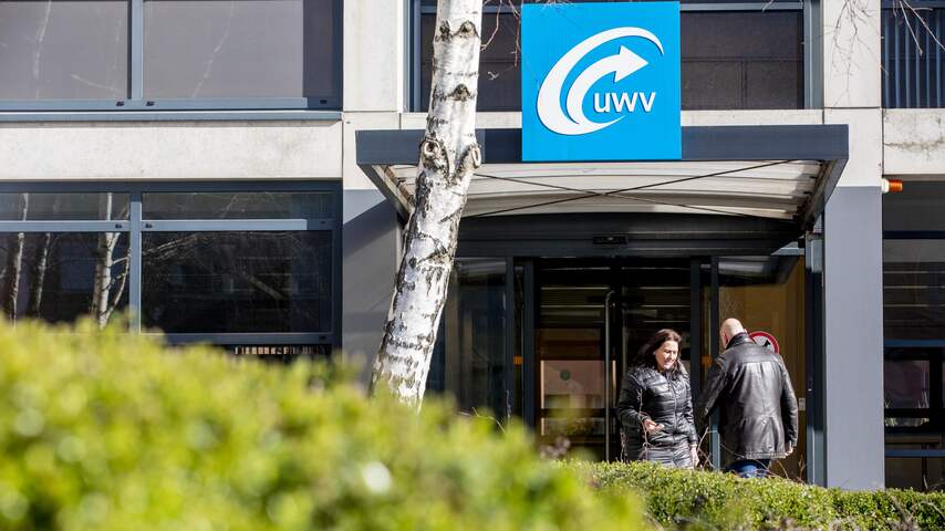 uwv