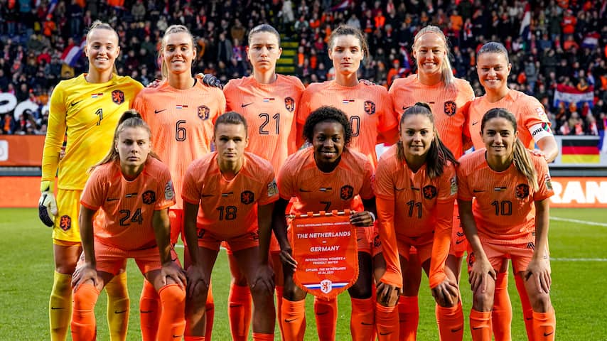 Oranje Down Under Het Complete Speelschema Van Het Wk Vrouwenvoetbal 2023 Wk Voetbal 2023 Nunl