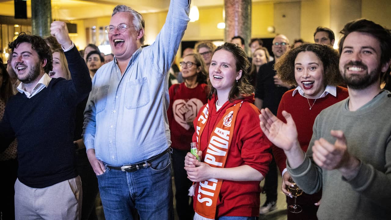 Definitieve Uitslag 9 Zetels Voor PvdA GroenLinks Krijgt Er 8 D66 Op