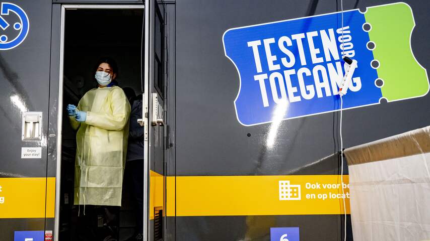 Einde van Testen voor Toegang: in jaar tijd 9,4 miljoen tests afgenomen