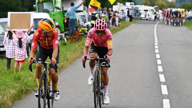 prijs strijdlust tour de france vandaag