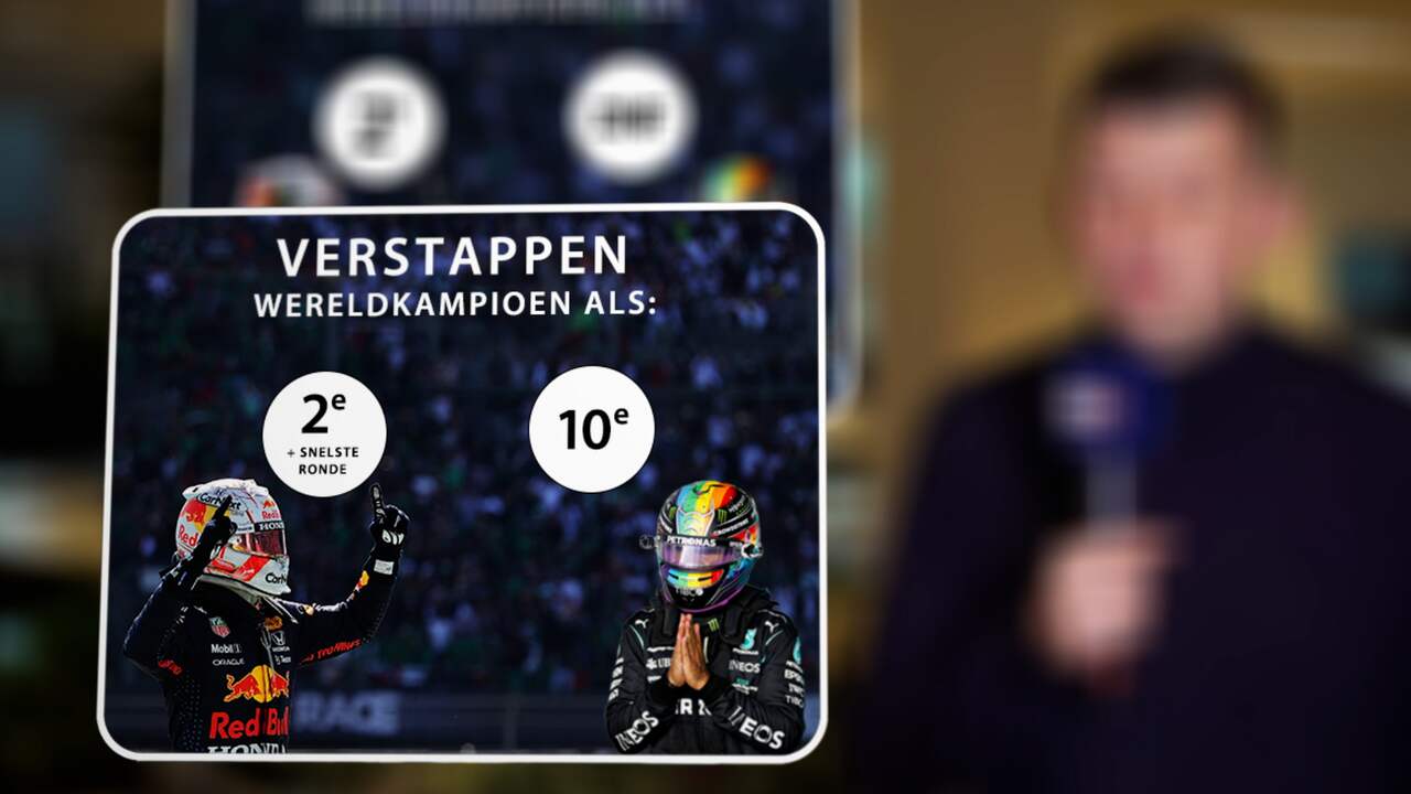 Beeld uit video: Hoe realistisch is het dat Verstappen in Djedda al kampioen wordt?