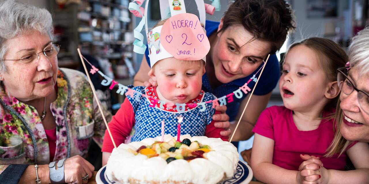 Verjaardagsfeestje kost ouders gemiddeld 110 euro