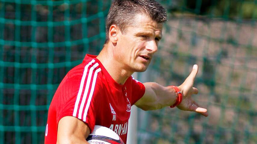 Wim Jonk