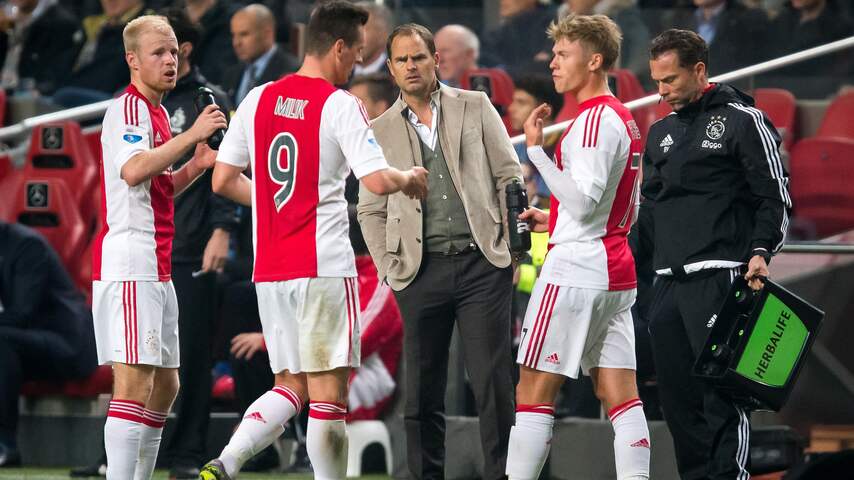 Ajax