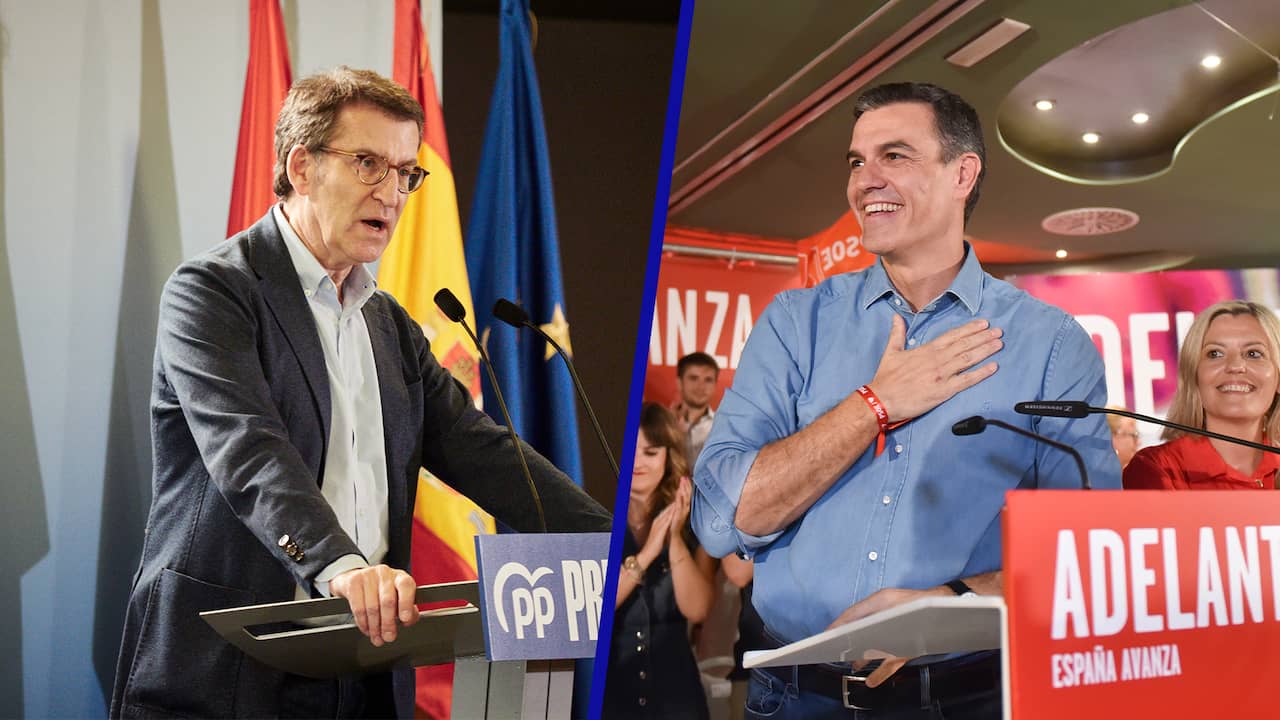 ¿Tendrá España a la derecha radical al mando por primera vez desde 1975?  |  En el extranjero