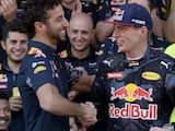 Teambaas Horner vindt Verstappen en Ricciardo sterkste duo in Formule 1