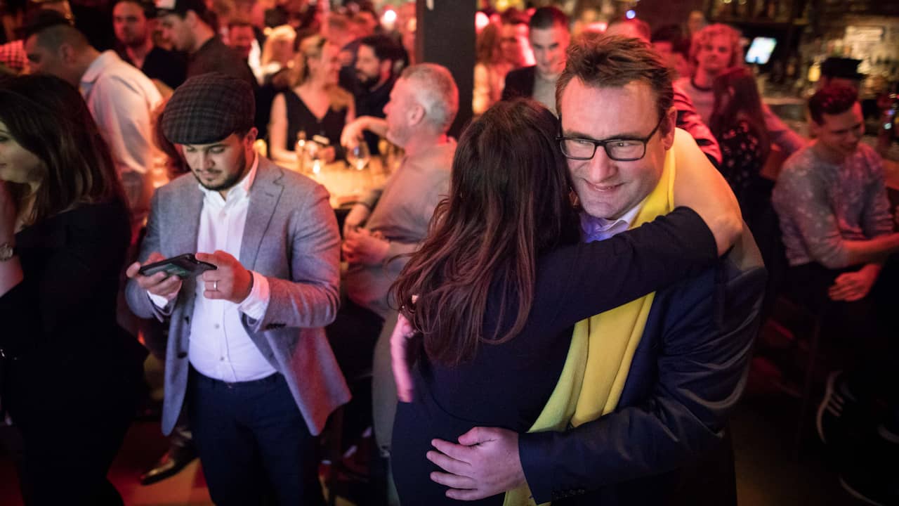 CDA grootste landelijke partij, lokalen halen met afstand meeste zetels CDA grootste landelijke partij, lokalen halen met afstand meeste zetels