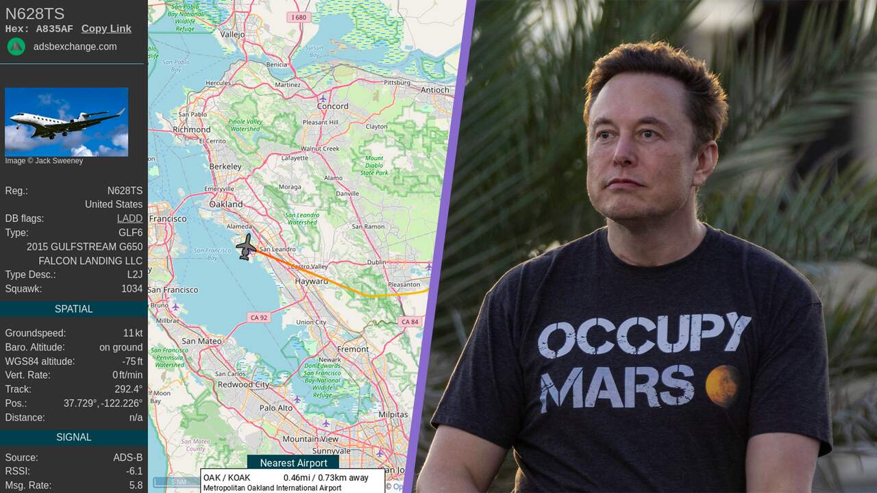 Jet privato Elon Musk ritardato di 24 ore tramite il nuovo account Twitter |  Tecnologia