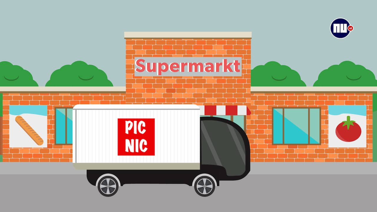 Beeld uit video: Waarom we over tien jaar misschien geen supermarkt meer hebben