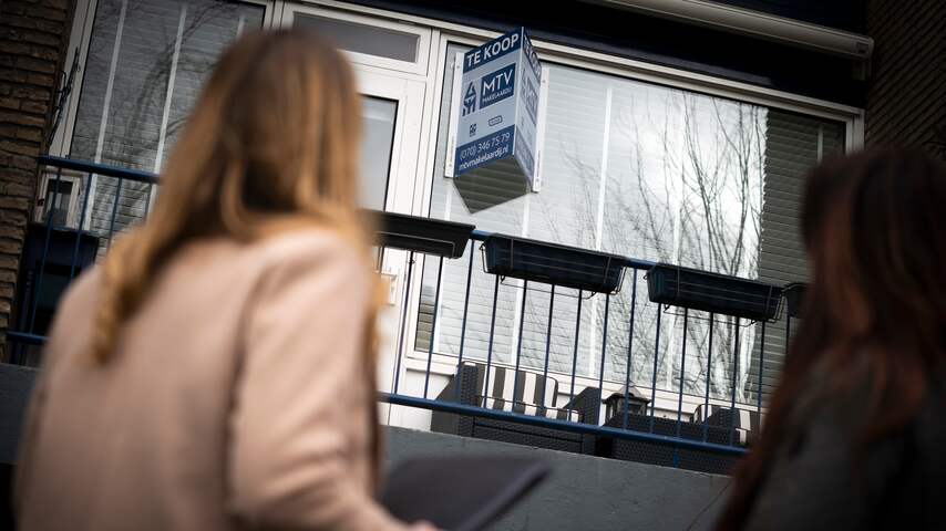 woningmarkt huizenpijzen koopwoning
