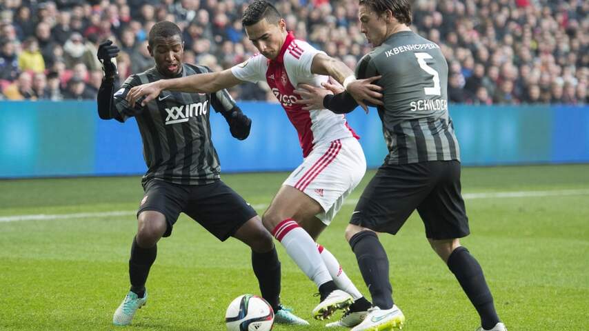 Ajax-FC Twente