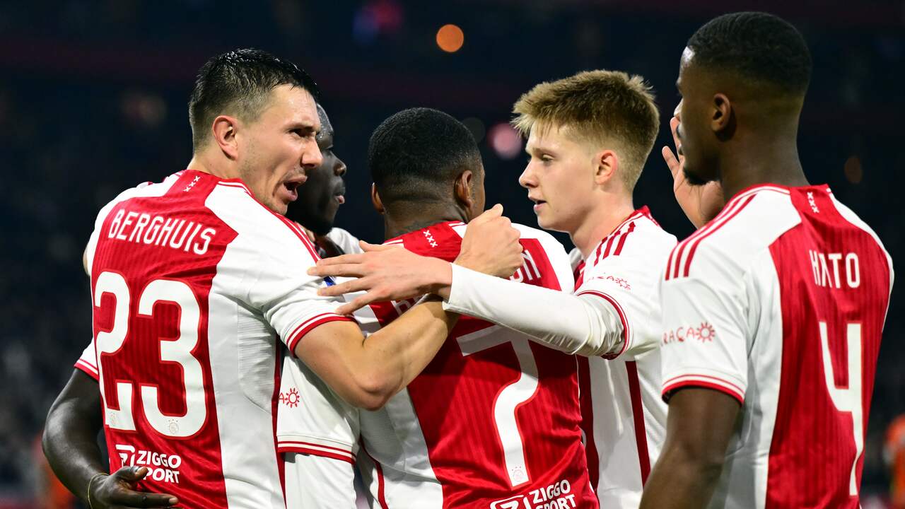 Ajax Secures Victory Against FC Volendam in the Eredivisie: Match Report and Highlights