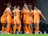 The Dutch team narrowly beat Scotland and benefited from England's loss towards the Games