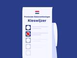 Kieswijzer: Ontdek welke partij het best bij je past