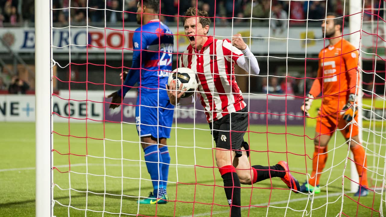 Sparta pakt op valreep punt tegen Willem II, Utrecht te ...