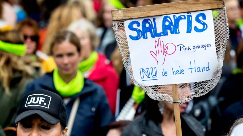 Staking,