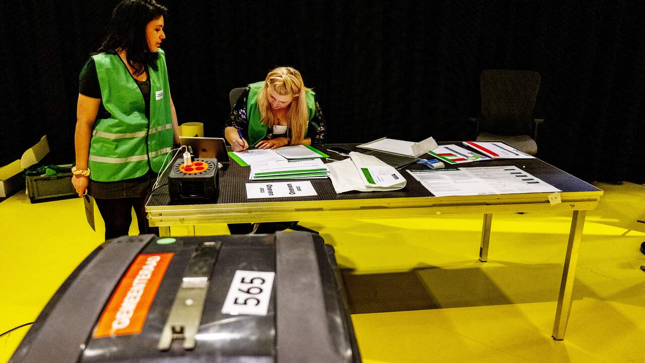 Beeld uit video: Analyse verkiezingen: dit zijn de belangrijkste conclusies tot nu toe