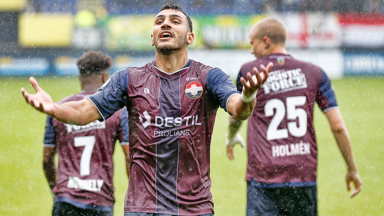 Willem Ii Settles With Fortuna Thanks To Greeks In Soaking Wet Sittard Teller Report