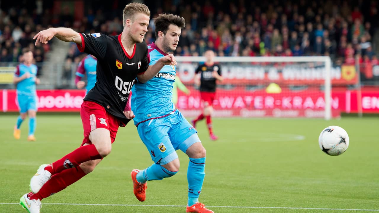 De feiten en cijfers van speelronde 11 in de eredivisie ...