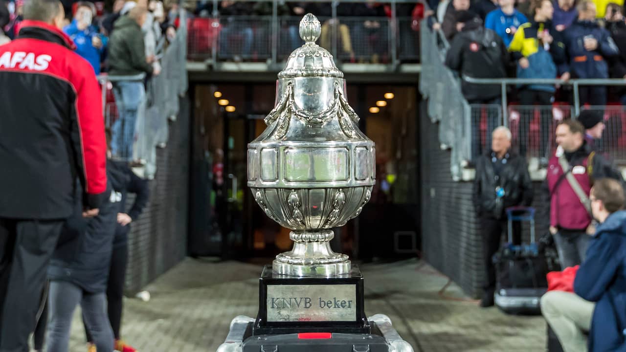 Dit is de loting van de 1e ronde van de KNVB Beker