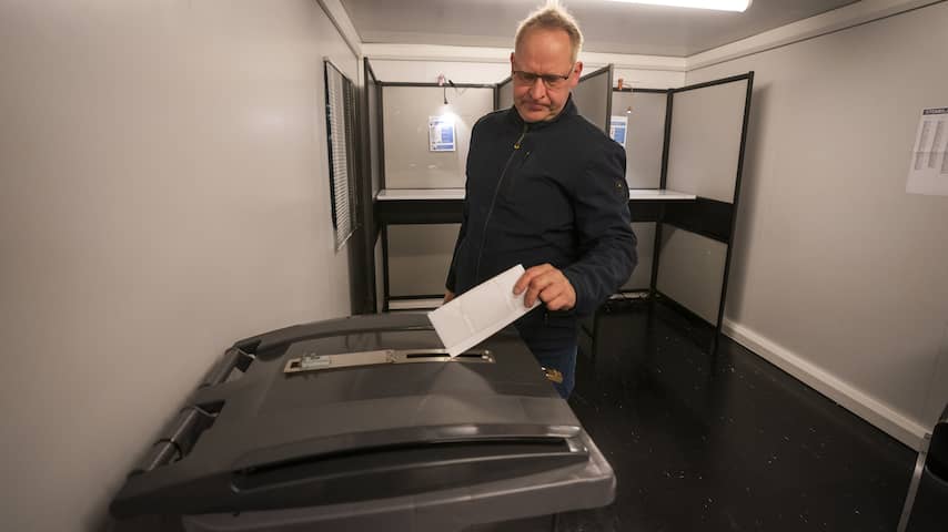 Wat wil jij weten over de uitslagen van de gemeenteraadsverkiezingen?