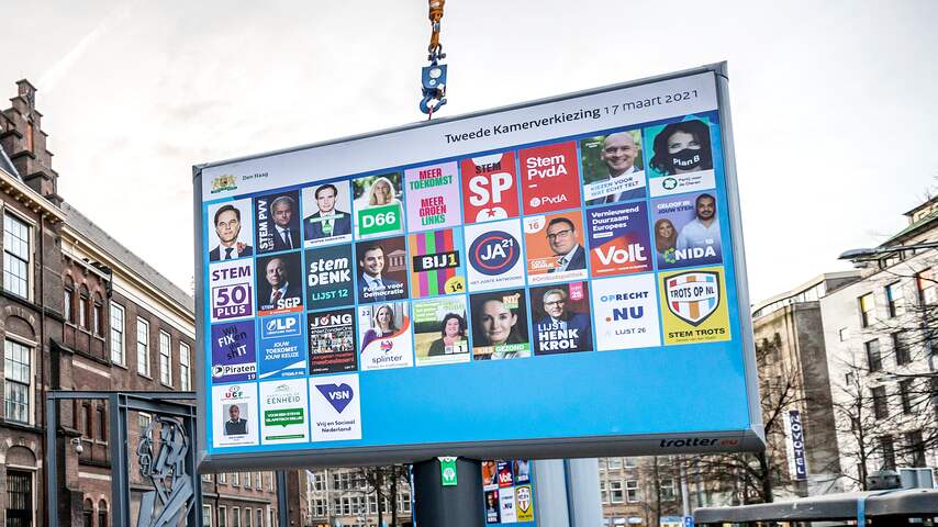 Tweede Kamerverkiezingen