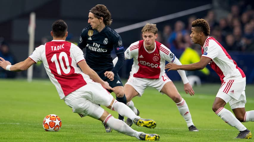 Nederland heeft zege Ajax in Madrid nodig voor elfde plek coëfficiëntenlijst
