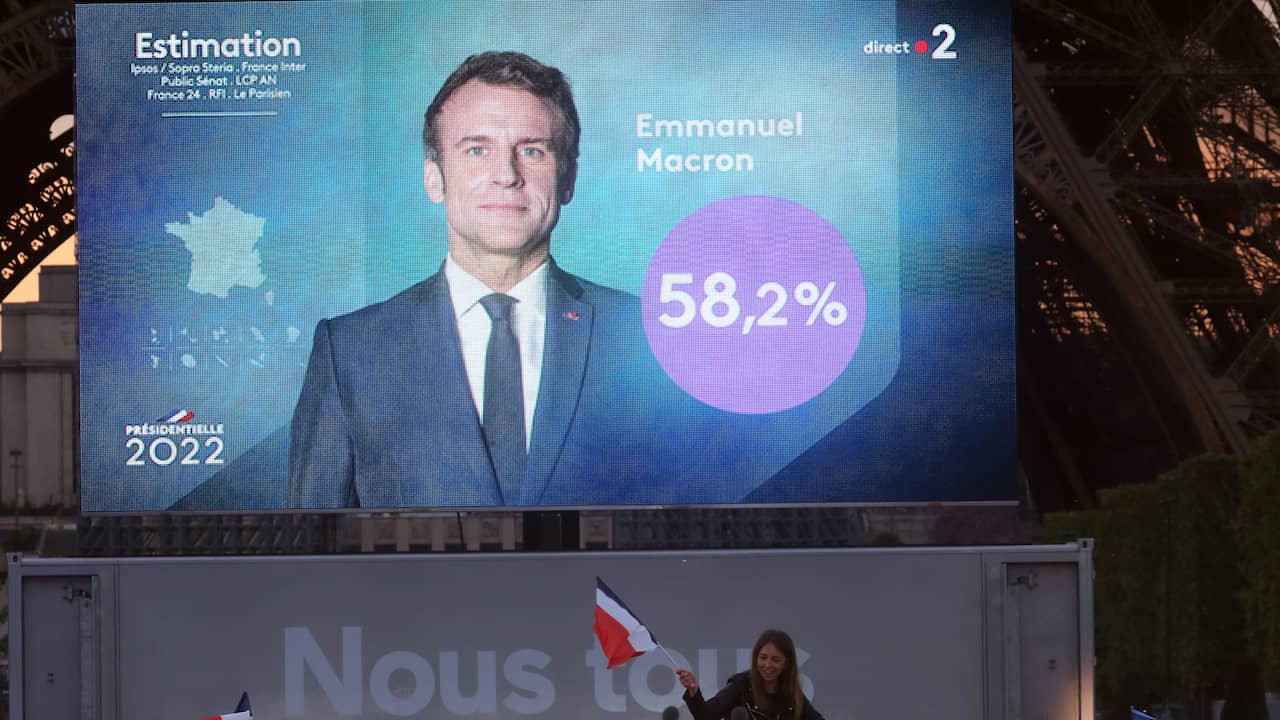 Soulagement mondial après la victoire électorale du président français Macron |  À PRÉSENT