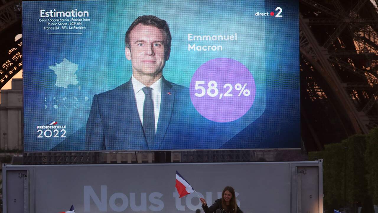 Soulagement mondial après la victoire électorale du président français Macron |  À PRÉSENT