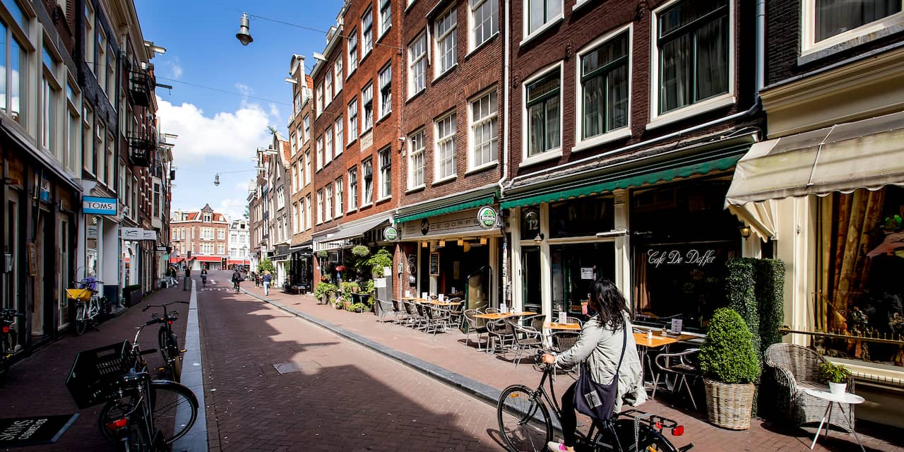 'Prijseffect Airbnb op woningprijs Amsterdam flink lager'